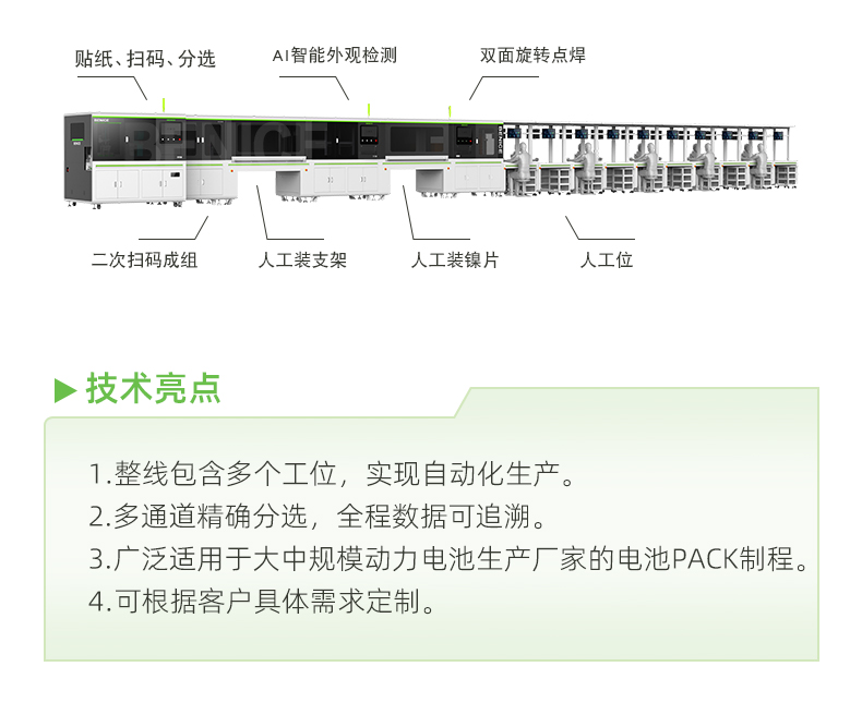 01小圓柱通用產線中文_03.jpg