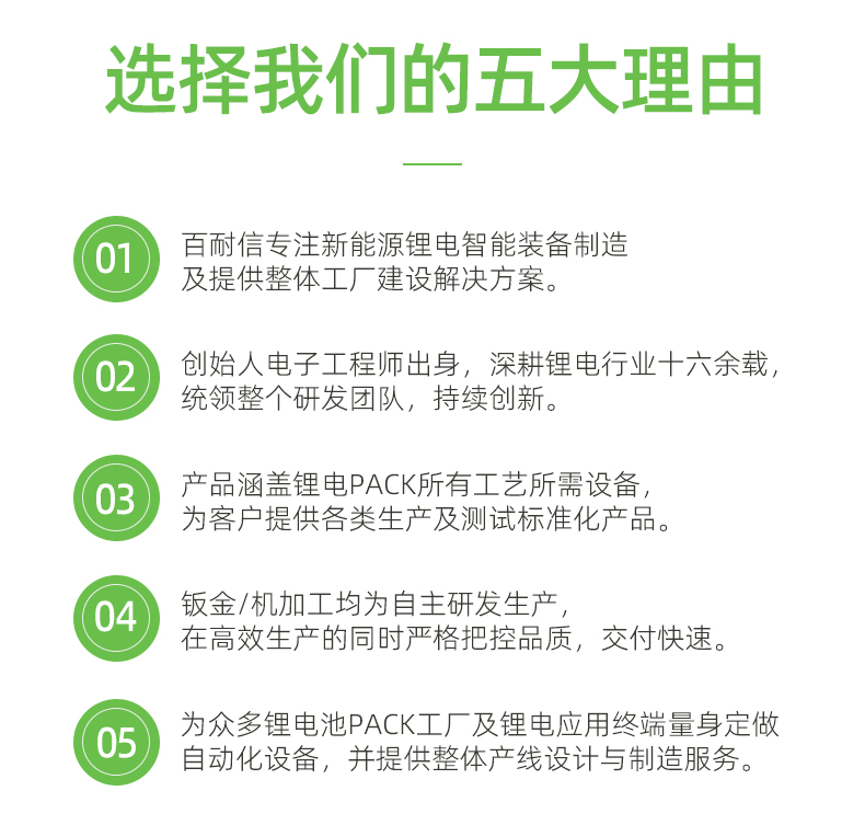05-方型鋁殼中文_05.jpg